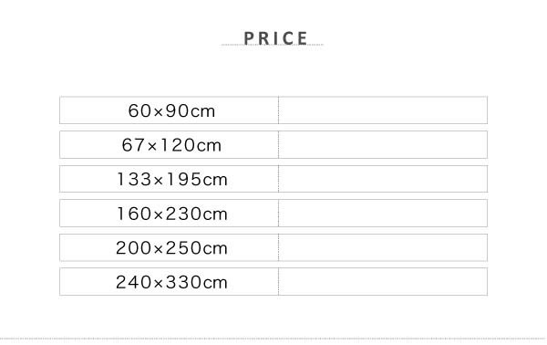 セット ラグ 200×250cm 送料無料の通販はau PAY マーケット - アスプラ|商品ロットナンバー:367511750 カーペット ウィルトン織デザインラグ Fialart フィアラート ☏ラグ・マッ