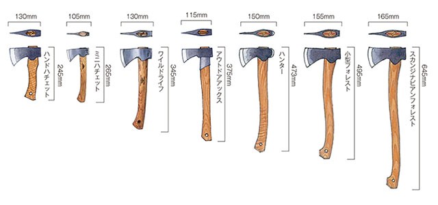 グレンスフォシュブルーク ハンドハチェット Gransfors Bruk [ 413