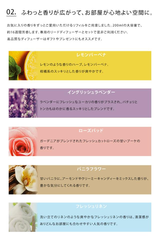 ワックスリリカル ローズ ディフューザーリフィル二本 送料無料 ワックスリリカル リードディフューザー用リフィル