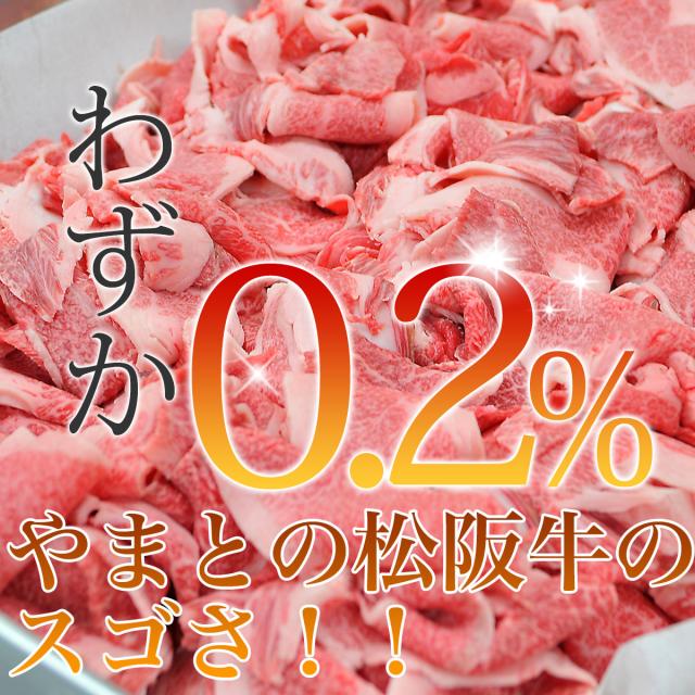わずか0.2％
