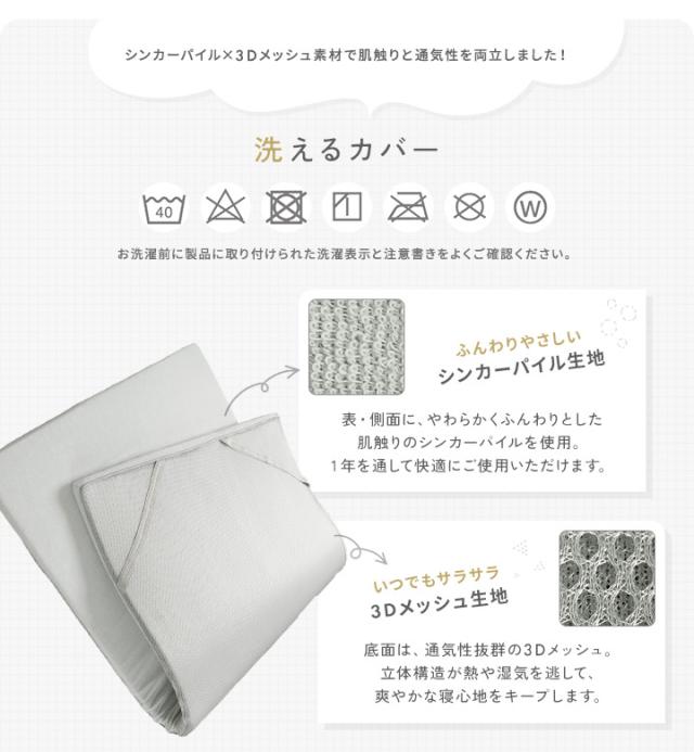 マットレストッパー