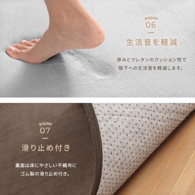 極厚フランネルラグ