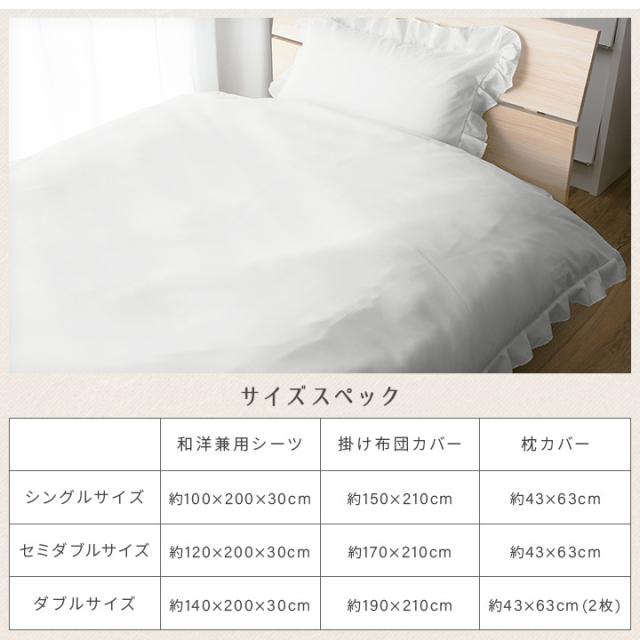 フリルカバーセット