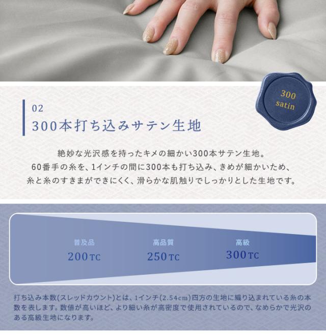 フラットシーツ