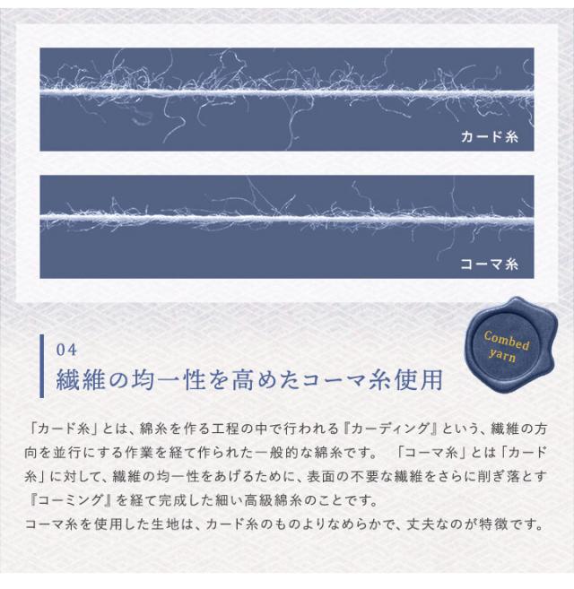 フラットシーツ