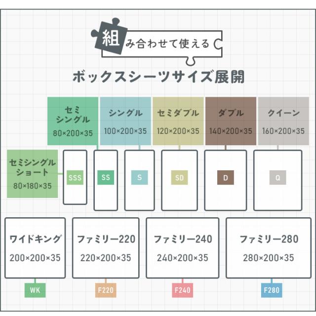 ボックスシーツ