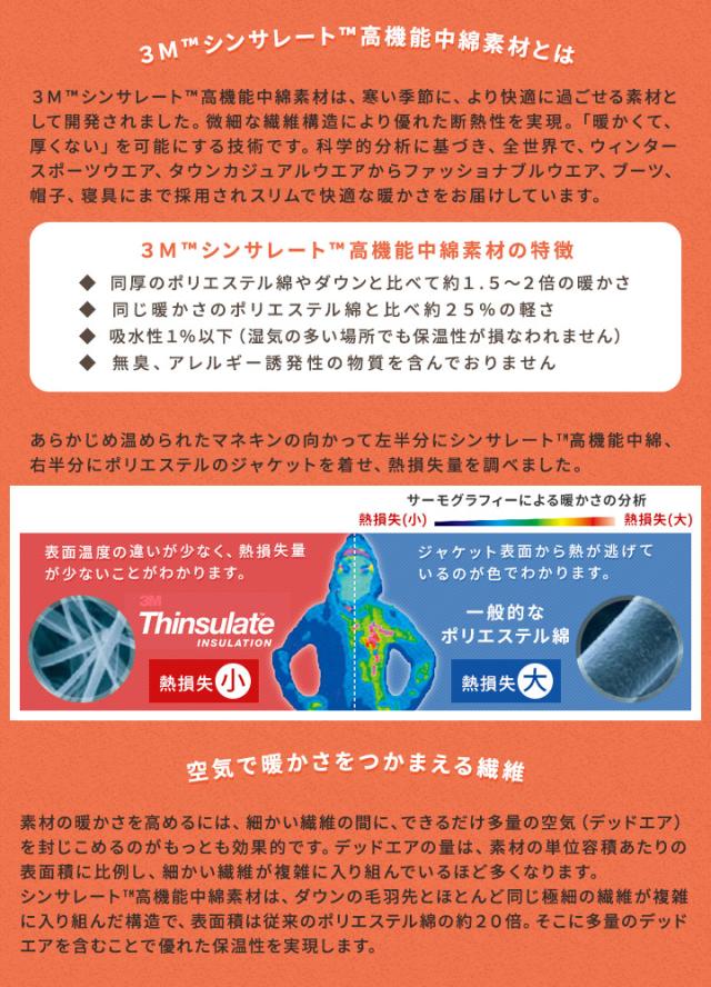 シンサレート 敷きパッド