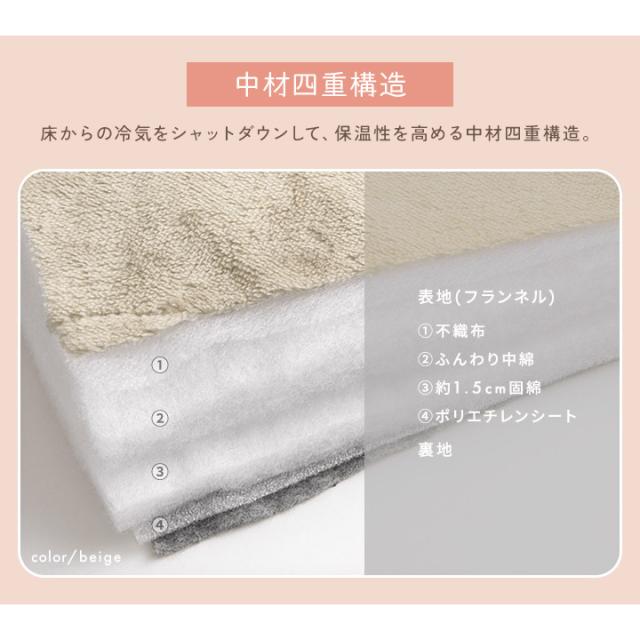 こたつ敷き布団