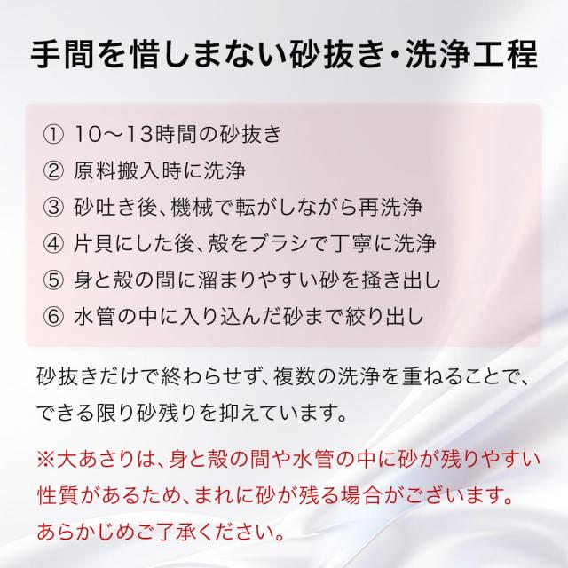 説明