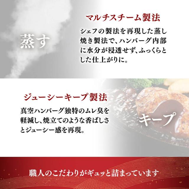 ジャンボハンバーグ