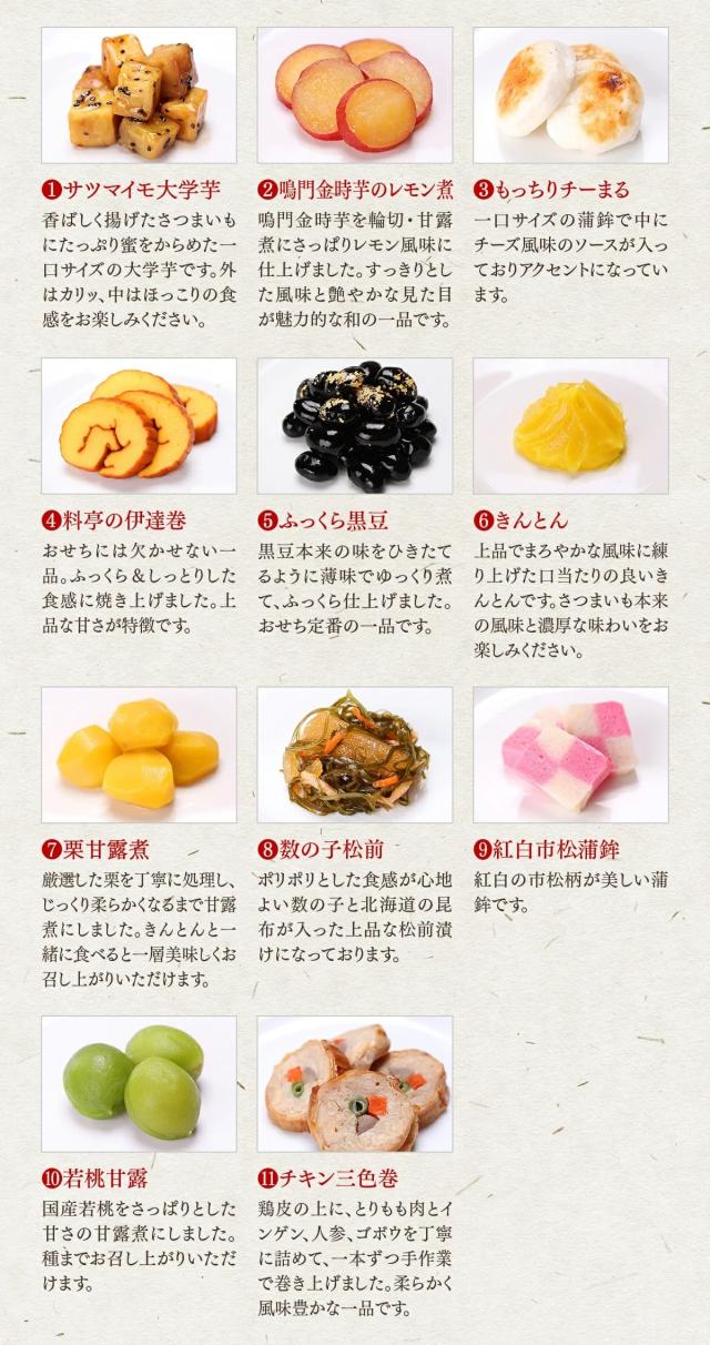 お品書き-参の重内容