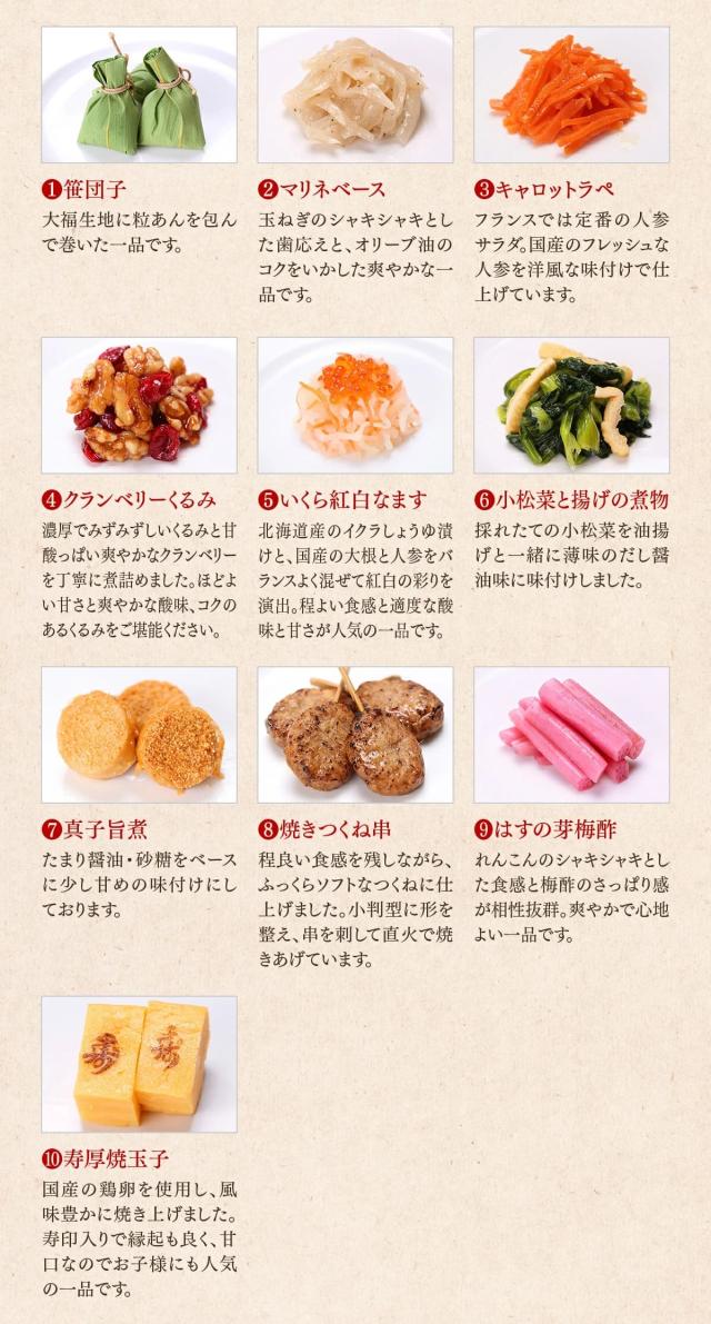 お品書き-弐の重内容