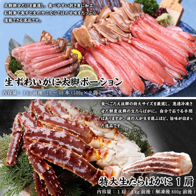内容2