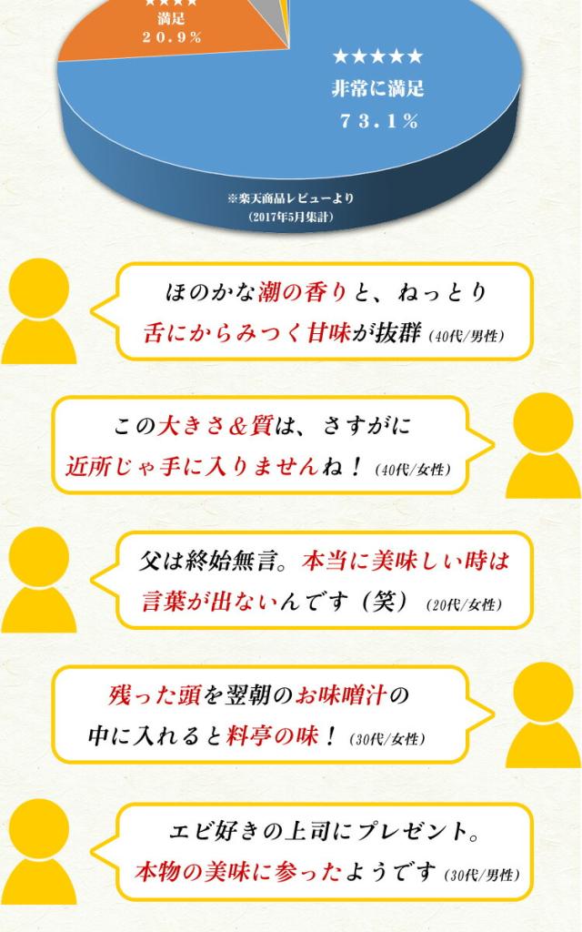 甘み