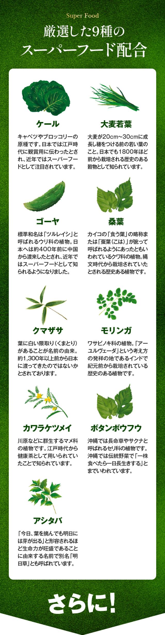 スーパーフード