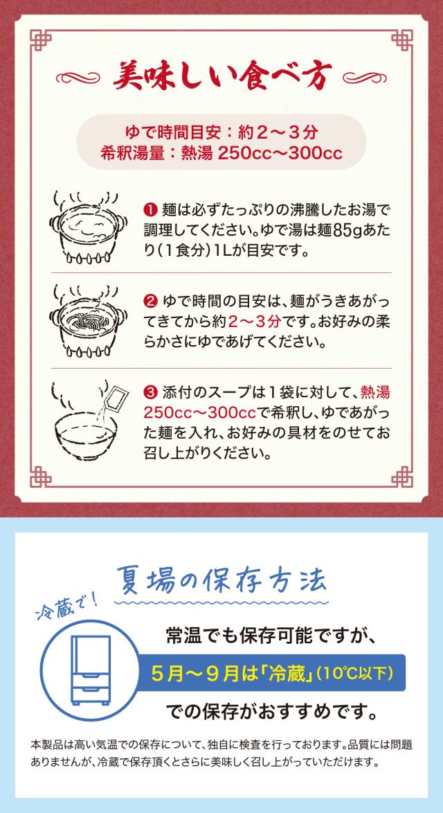 美味しい食べ方