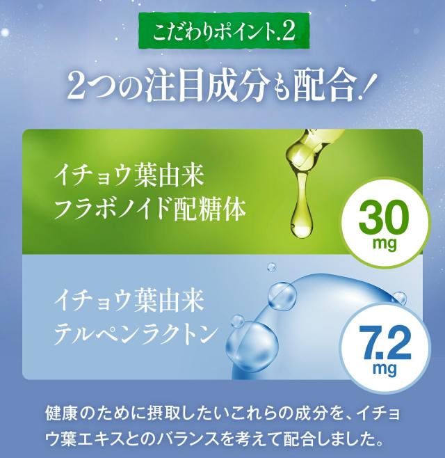 2つの注目成分配合