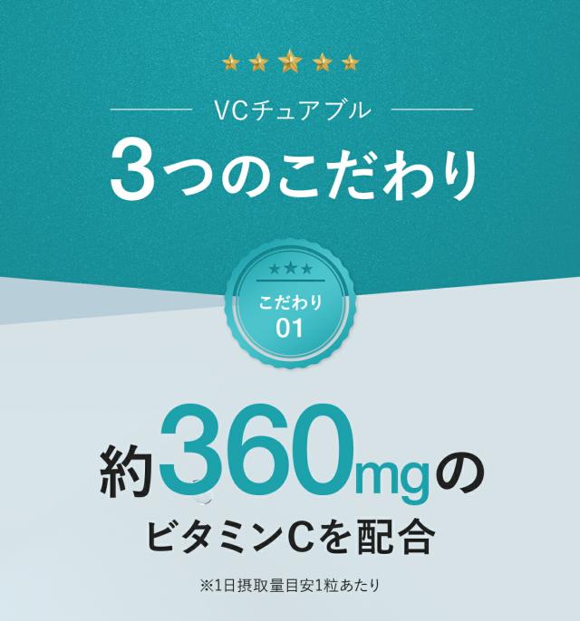 3つのこだわり1