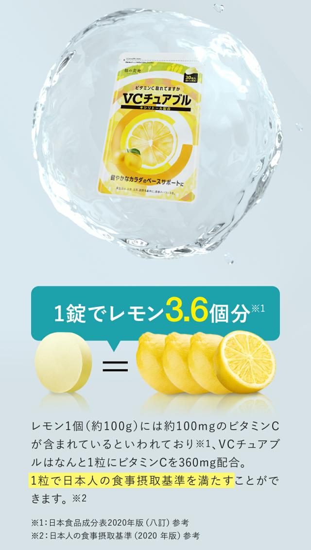 3つのこだわり2