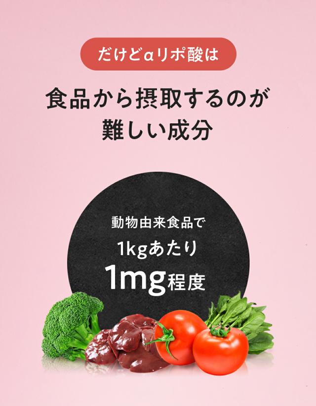 食品摂取が難しい成分