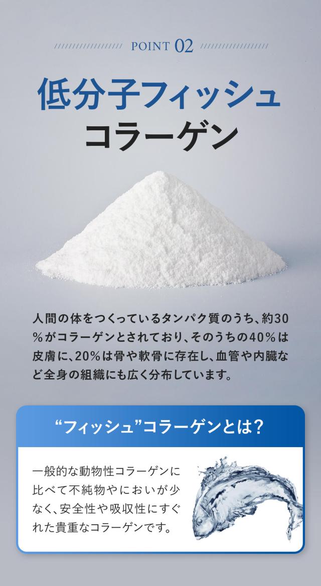低分子フィッシュコラーゲン