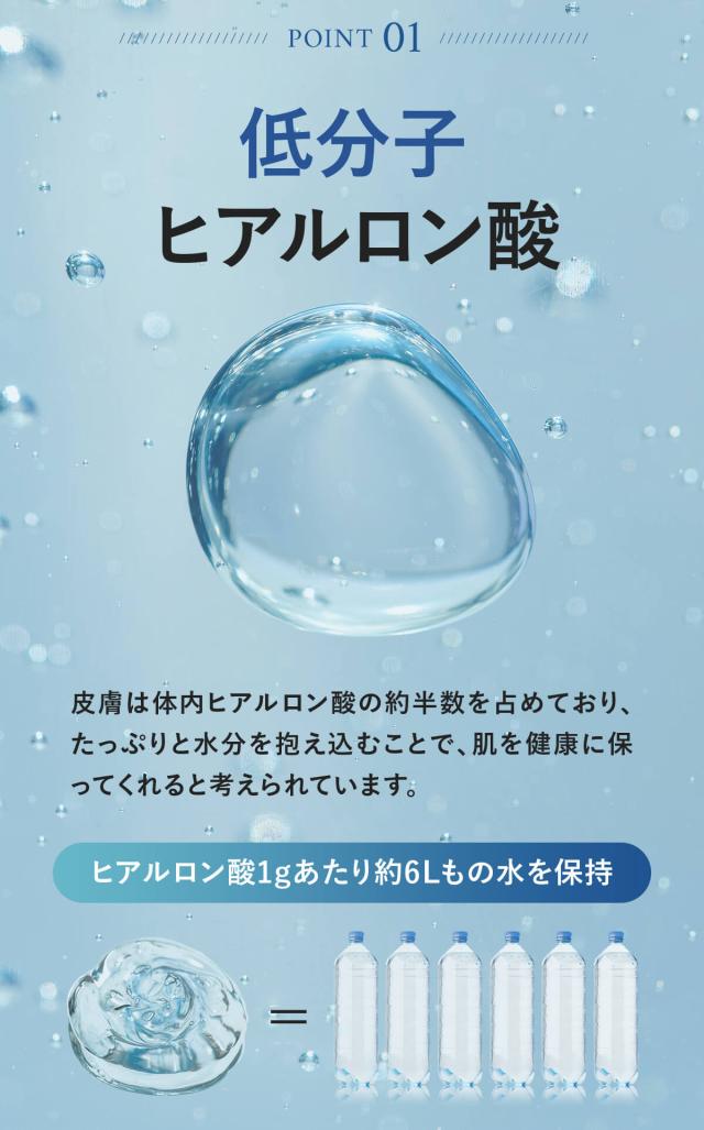 低分子ヒアルロン酸