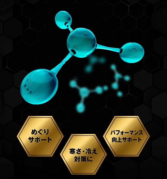 めぐりサポート