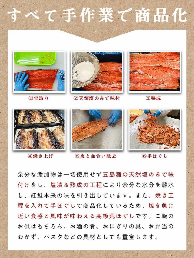 添加物/