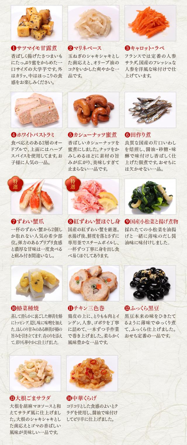 お品書き-壱の重内容