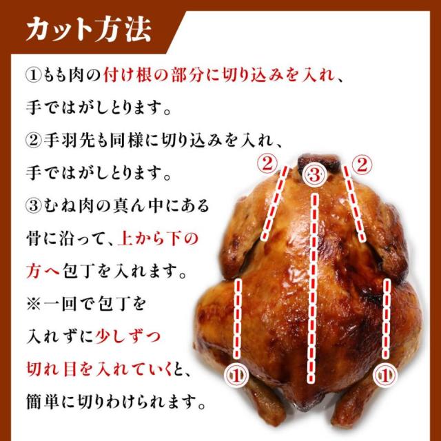 ローストチキン