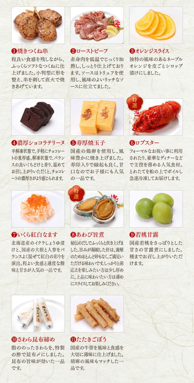 お品書き-壱の重内容