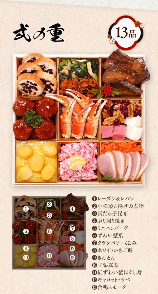 お品書き-弐の重13品