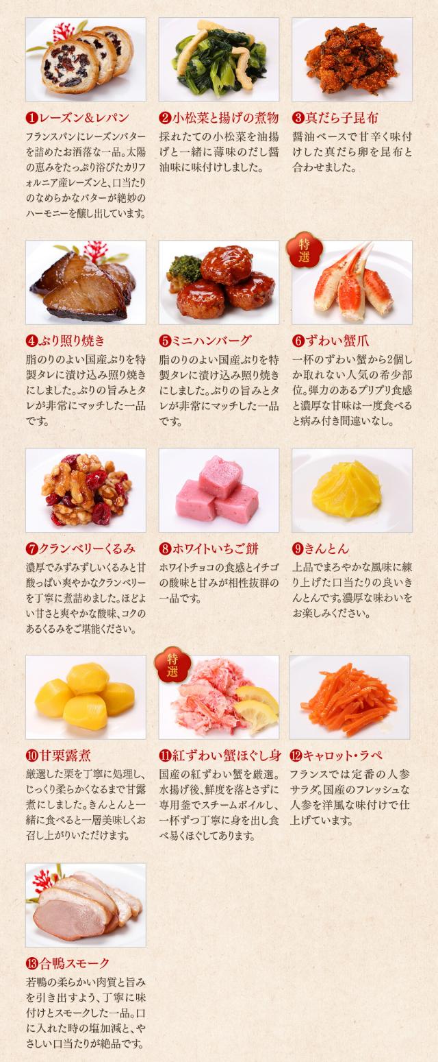 お品書き-弐の重内容