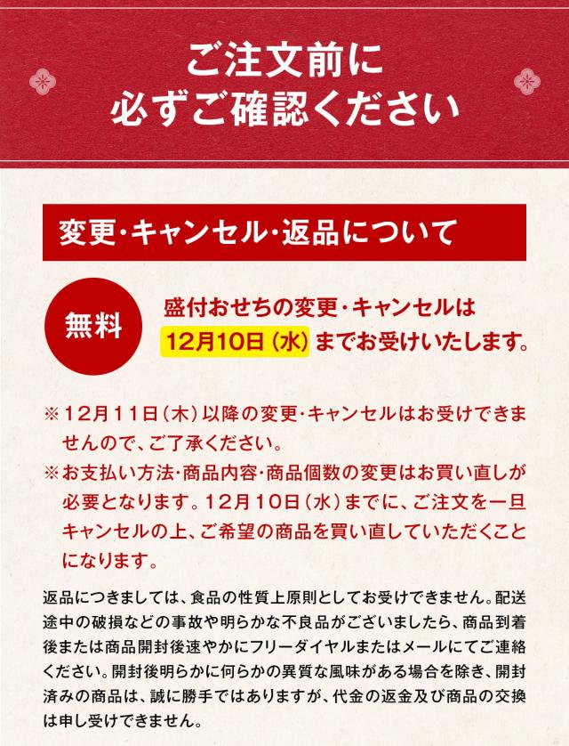 変更・キャンセル・返品について