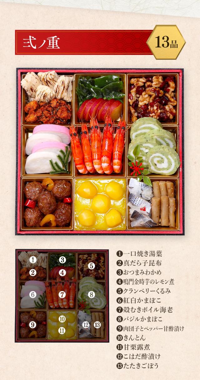 お品書き-弐の重13品