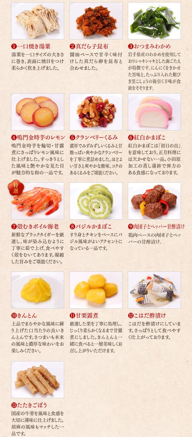 お品書き-弐の重内容