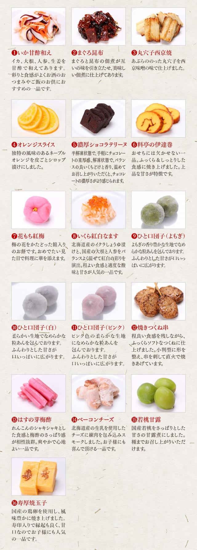 お品書き-参の重内容