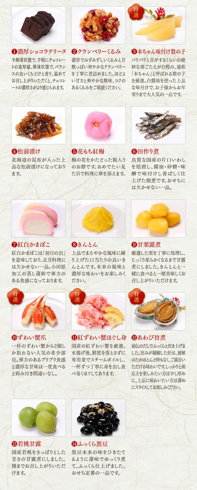 お品書き-壱の重内容