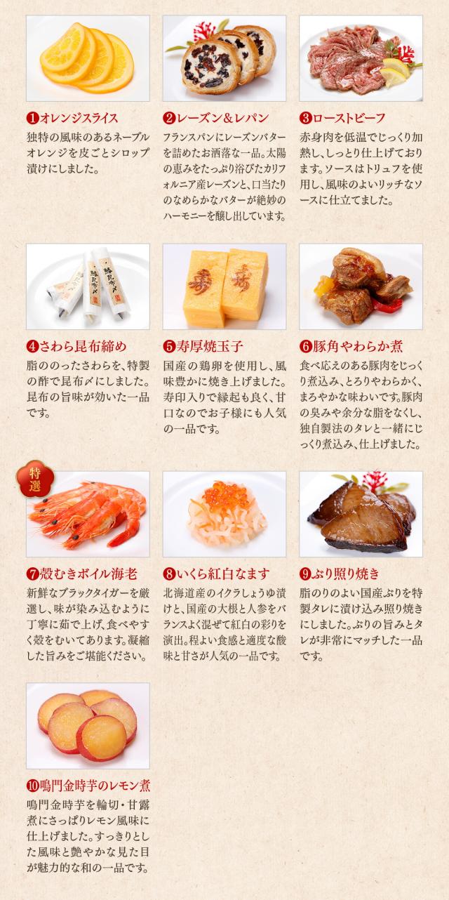 お品書き-弐の重内容