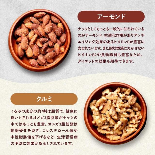 アーモンド・クルミ