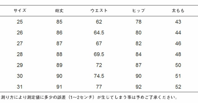 何 一 センチ インチ