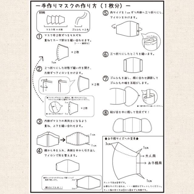 マスクキット 5枚分 綿100％ 手作り 日本製 マスク 白 日本製 大人用マスク 男女兼用 レディース メンズ 大人用 子供用 男の子 女の子 在庫あり 洗える ゴム ひも 男性 女性 こども ハンドメイド 大人 立体 送料無料 布 繰り返し使える 生地 国産 母の日 ギフト