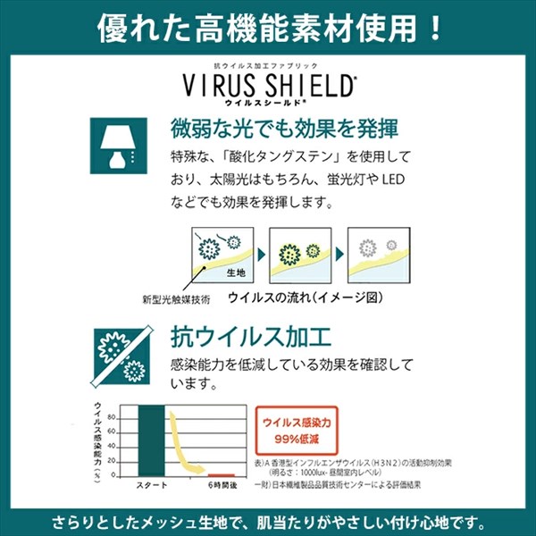 マスク 日本製 ボディフィルター センターワイヤー 立体 マスク 口元 真ん中 ワイヤー入り 息がしやすい マスク 日本製 レディース メンズ 秋冬 大人用 キッズ 子供用 在庫あり ウイルス 抗菌 男性 女性 繰り返し 洗える メッシュ 苦しくない スポーツ 運動 ジム おしゃれ 送料無料