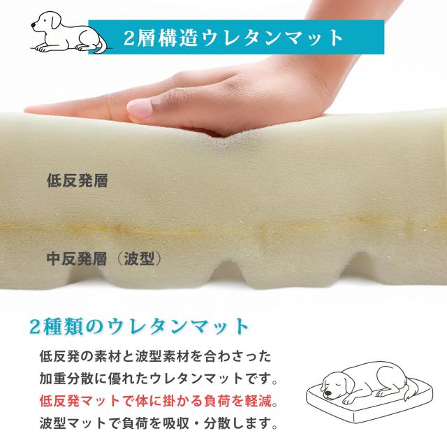 波型ウレタンと低反発フォームの組み合わせで 形状保持性と快適性を両立