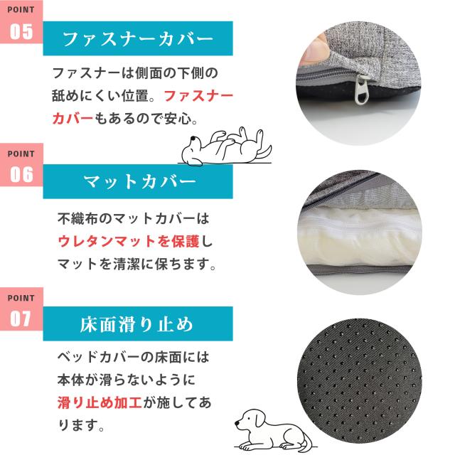 ファスナーカバーで安全性アップ 不織布インナーと滑り止め底面で清潔安心設計