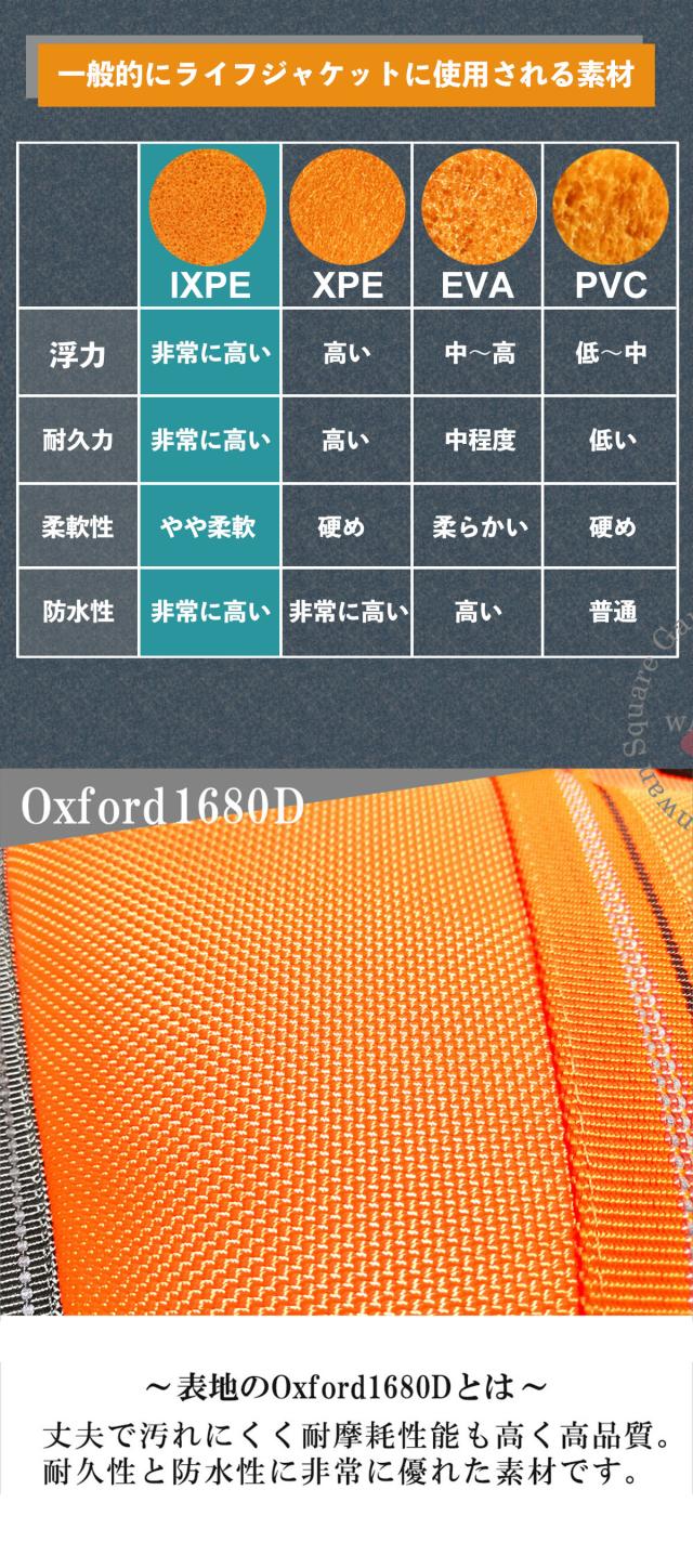釣りや川遊び、キャンプで使える犬用アウトドアギア 着脱が簡単なワンタッチバックル付き犬用ライフジャケット