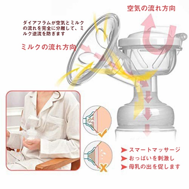 電動搾乳器 新品 搾乳 授乳 パワフル 全自動