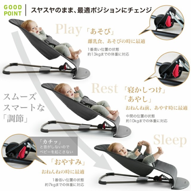 BabyBjorn（ベビービョルン） バウンサー BlissBabyBjorn（ベビービョルン） バウンサー Bliss ベビーが寝たまま最適ポジションにチェンジ