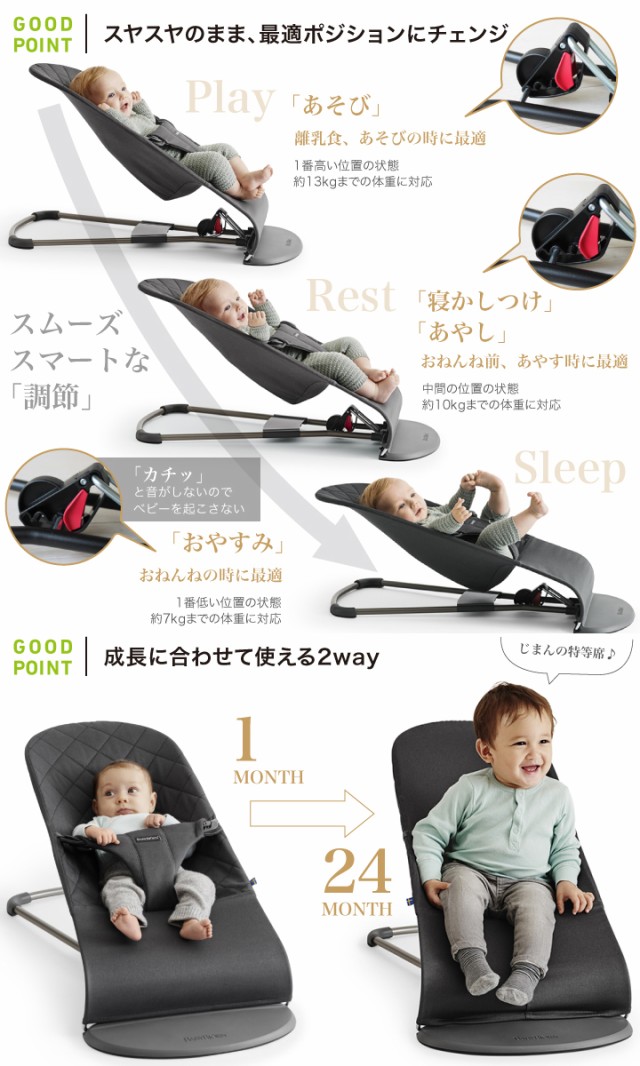 BabyBjorn（ベビービョルン） バウンサー BlissBabyBjorn（ベビービョルン） バウンサー Bliss ベビーが寝たまま最適ポジションにチェンジ