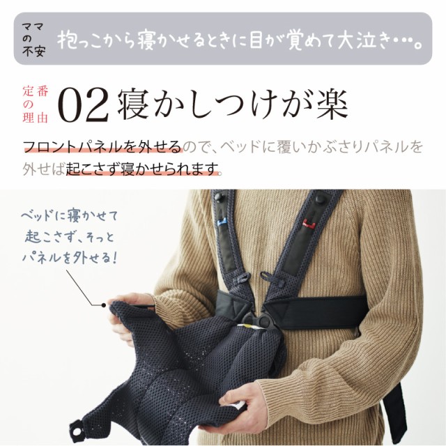 BabyBjorn（ベビービョルン） ベビーキャリア MINI Airポイント3